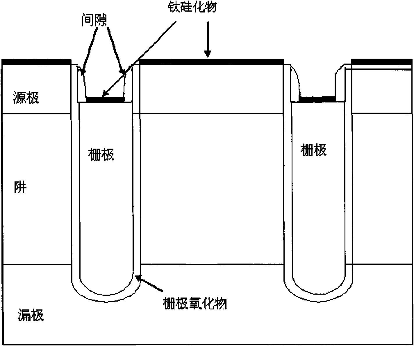 Method and structure for reducing grid resistance of power MOSFET (metal oxide semiconductor field-effect transistor)