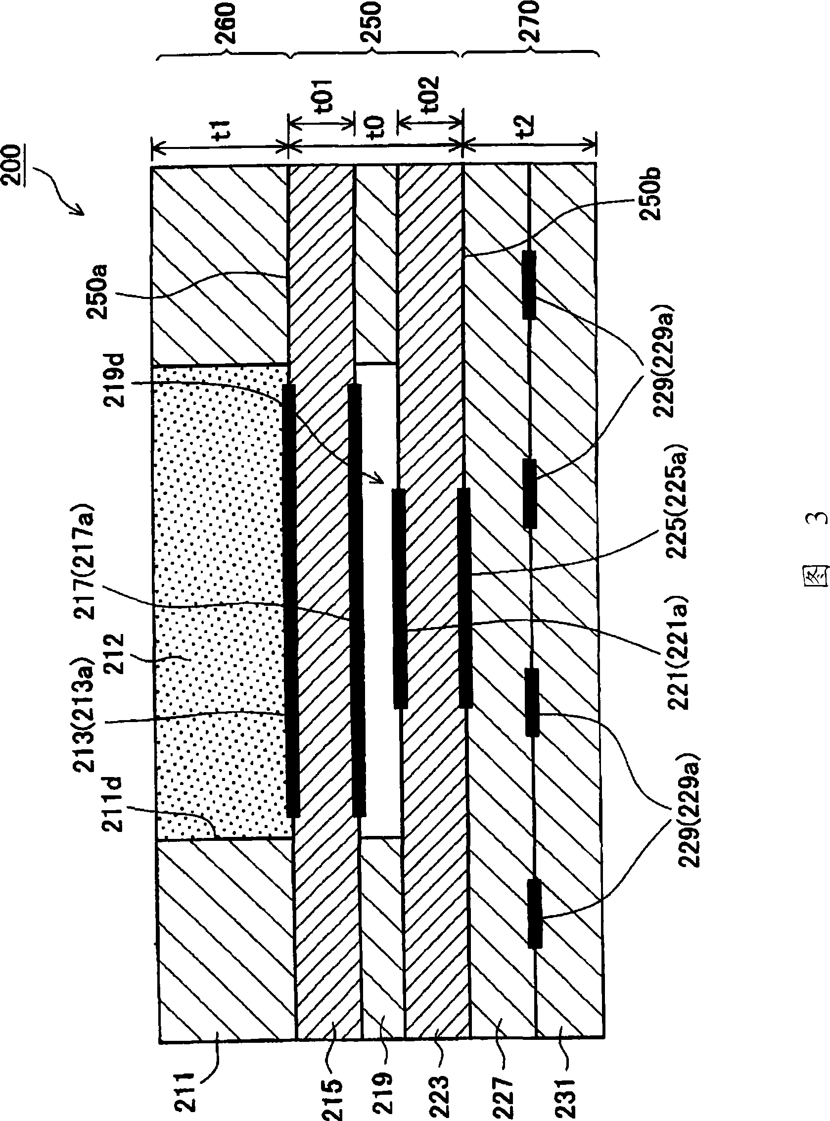 Gas sensor