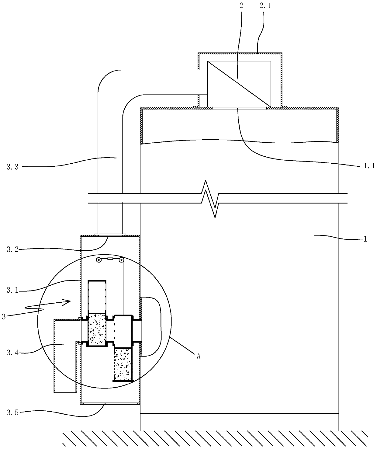 Outdoor cabinet structure for process floor equipment