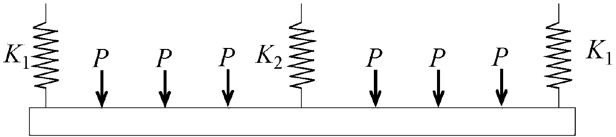 Suspension bridge with three main cables and double tower columns