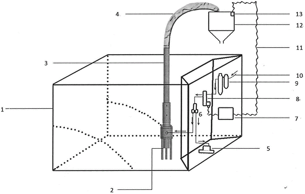 Automatic feeding device for particle material