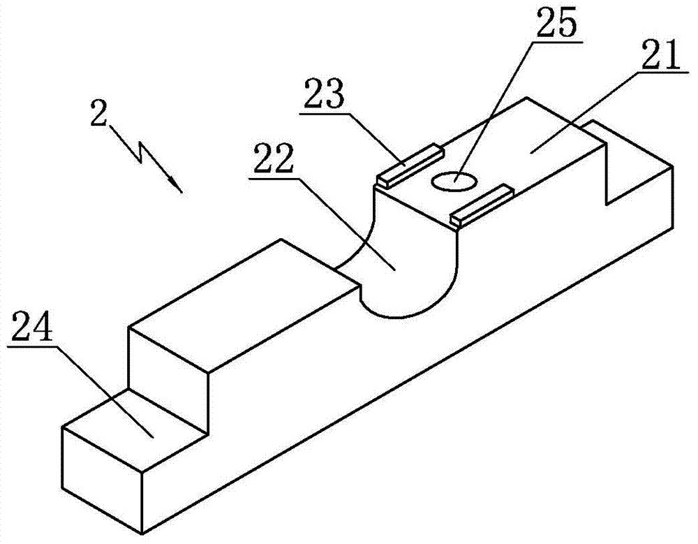 Using method for hoop hole drilling device