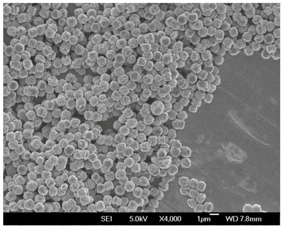 A kind of preparation method of monodisperse colloidal particle