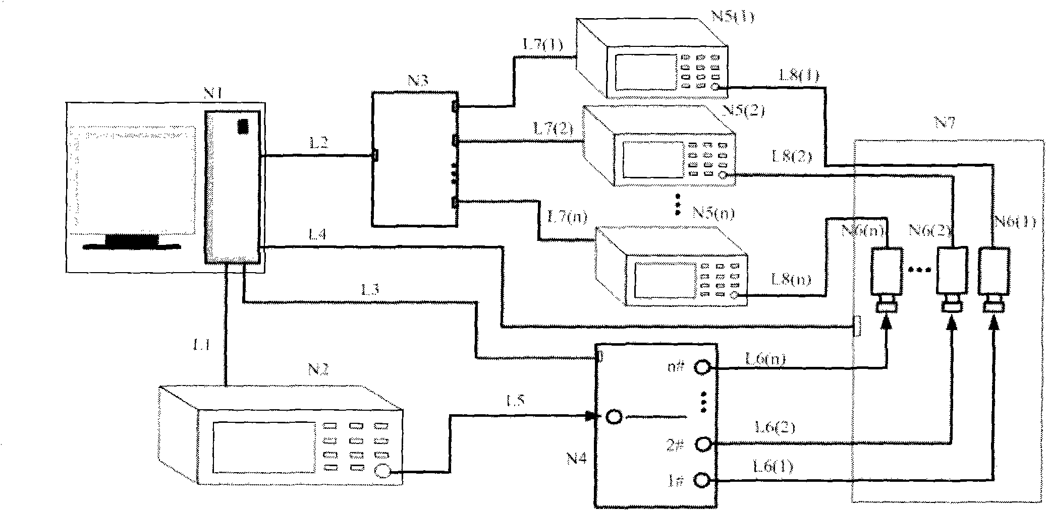 Microwave power probe temperature compensation device based on USB interface