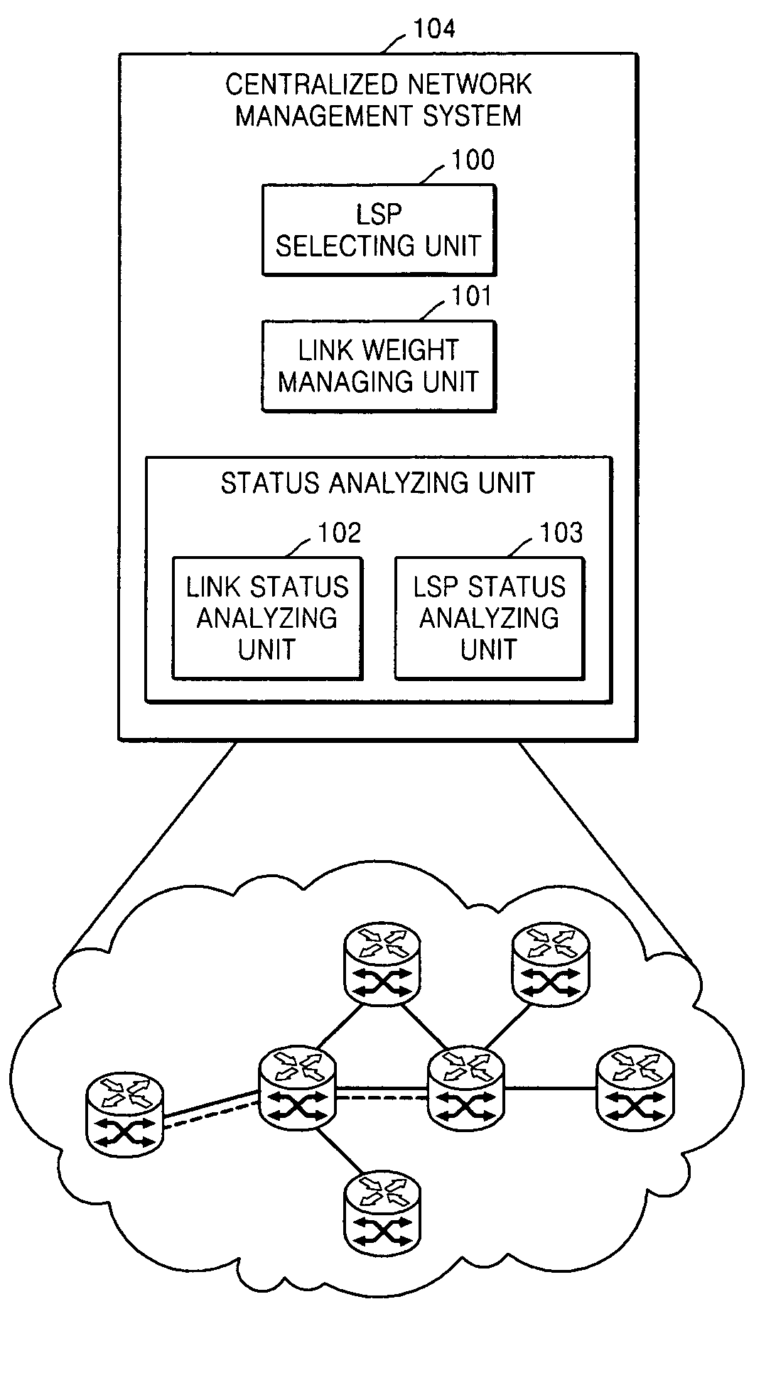 Apparatus and method of selecting label switched path in network management system