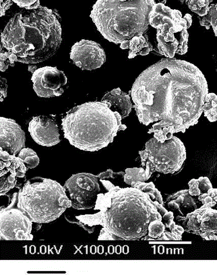 A kind of preparation method of micro-foaming denitration catalyst carrier