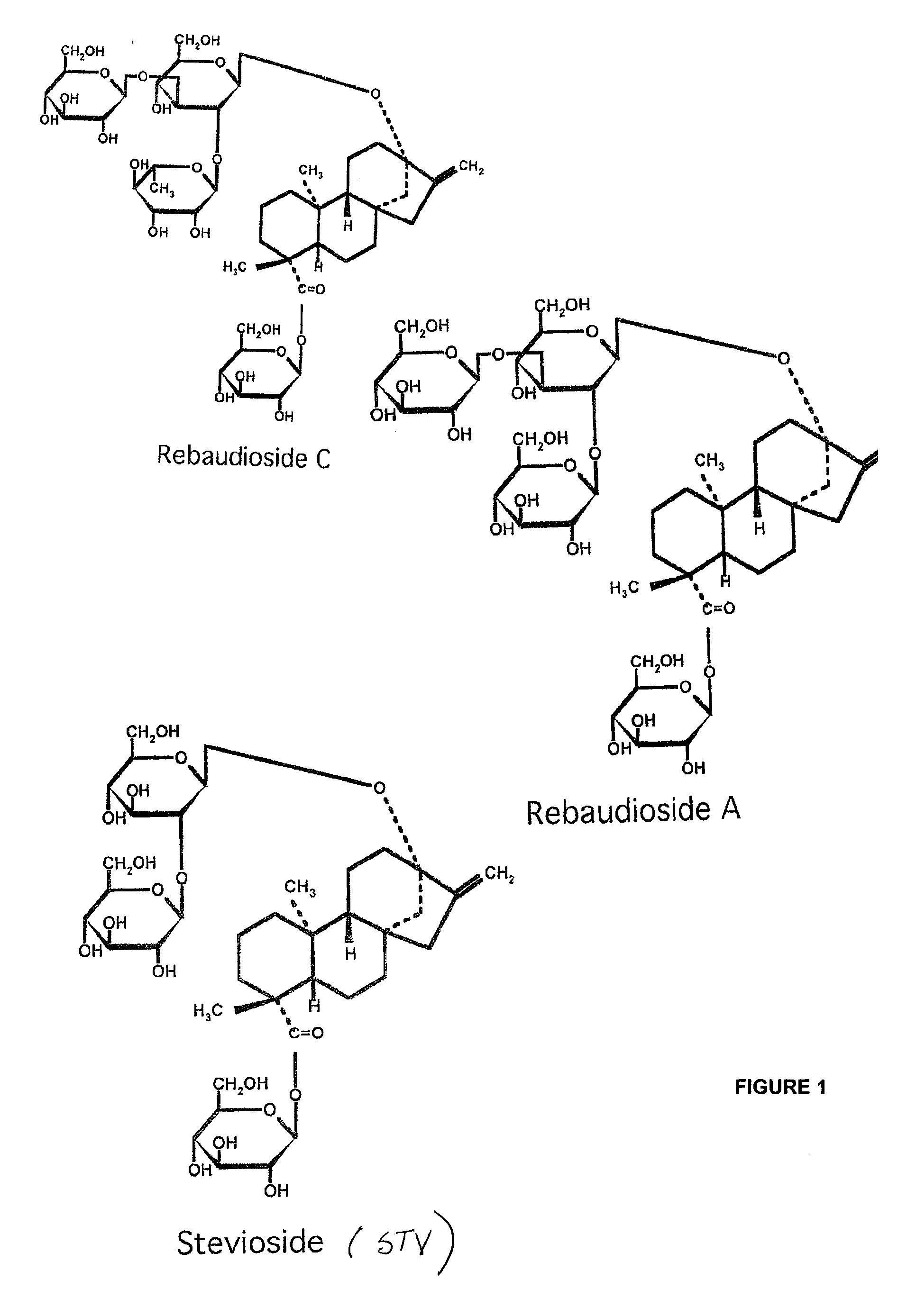 Sweetener Compositions and Methods of Making Same