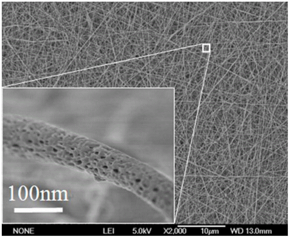 A preparation method of fluorine-containing polymer porous nano-micron fiber electrode separator