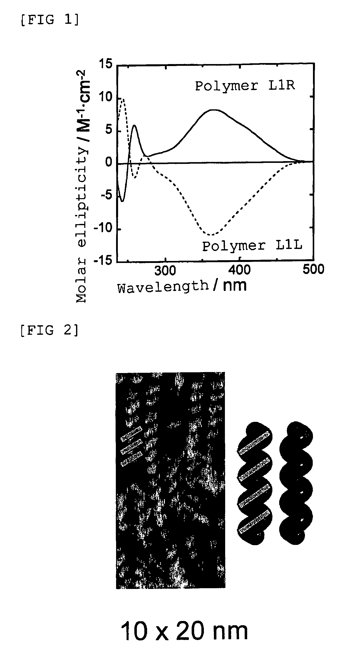 Polyisocyanide derivative having controlled helical main chain structure