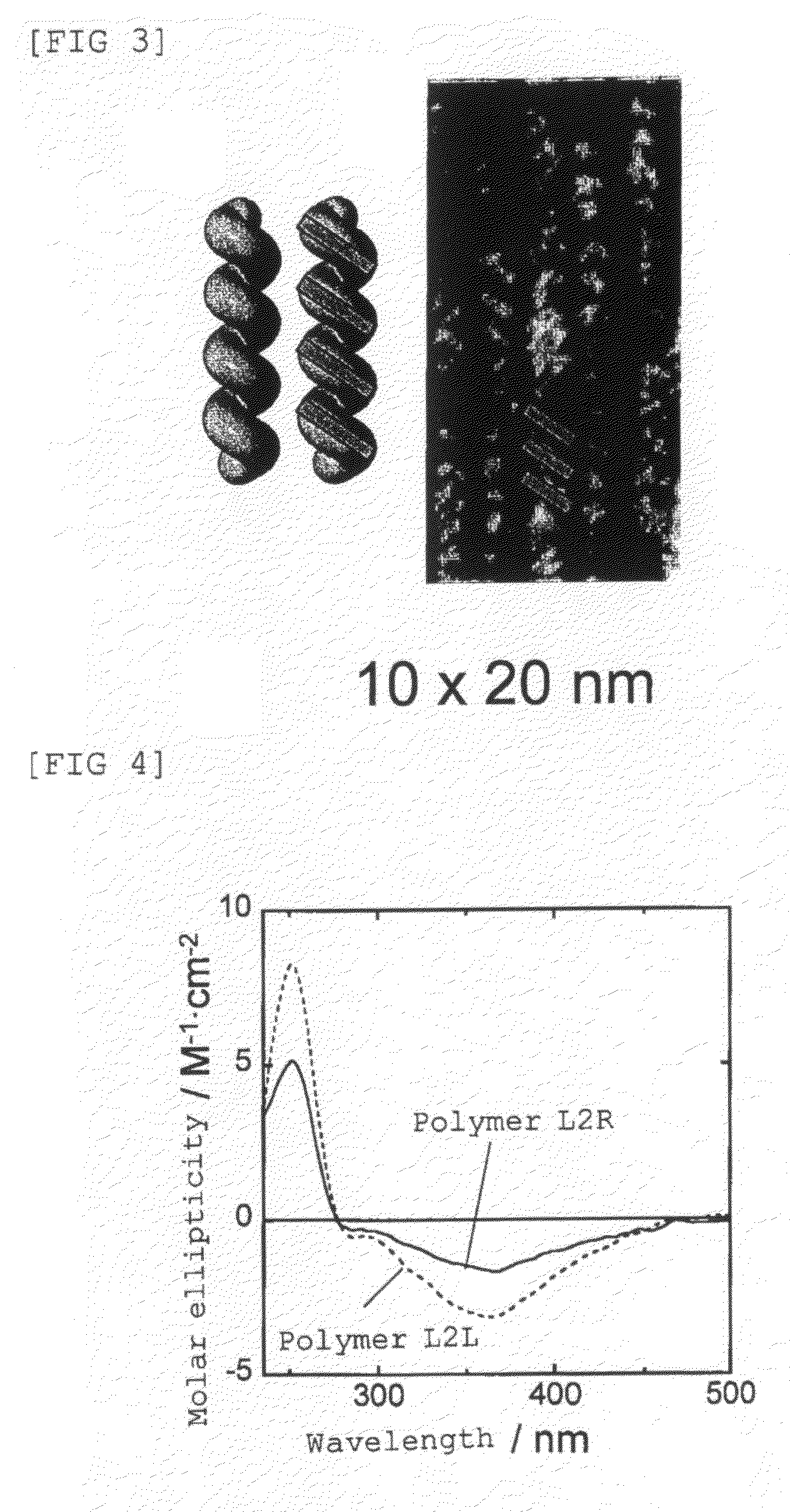 Polyisocyanide derivative having controlled helical main chain structure