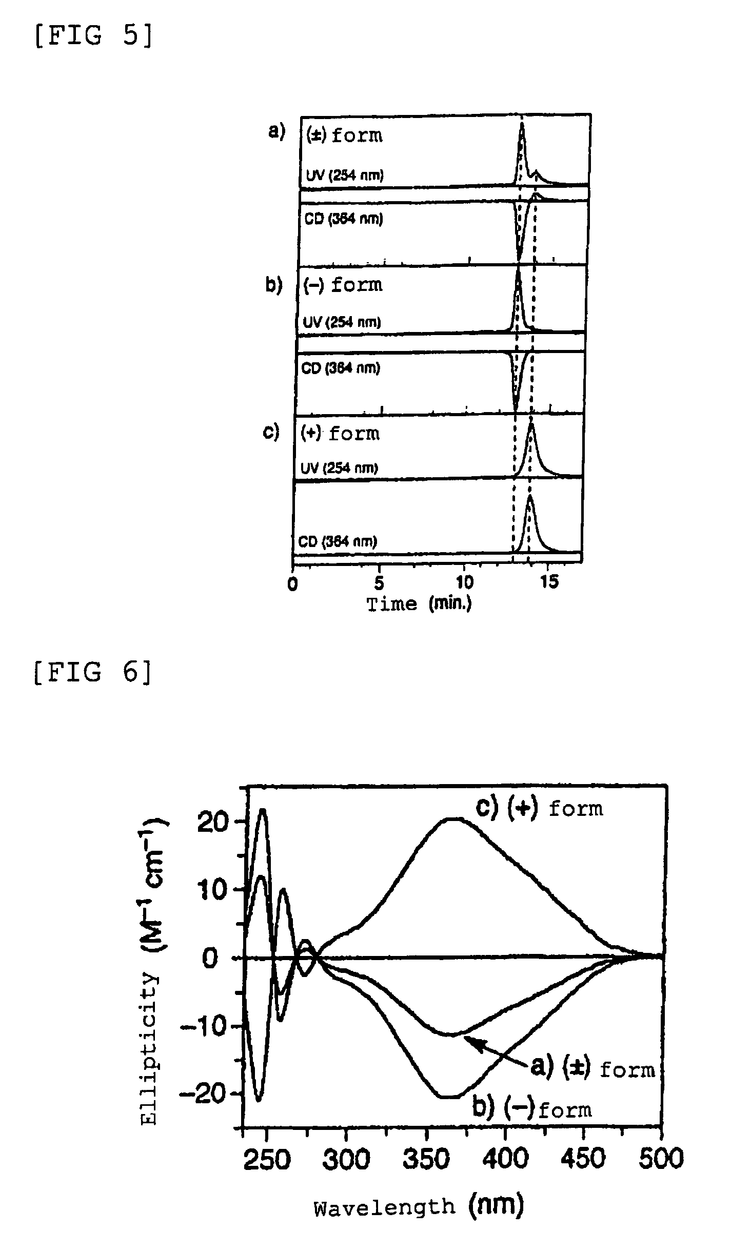 Polyisocyanide derivative having controlled helical main chain structure