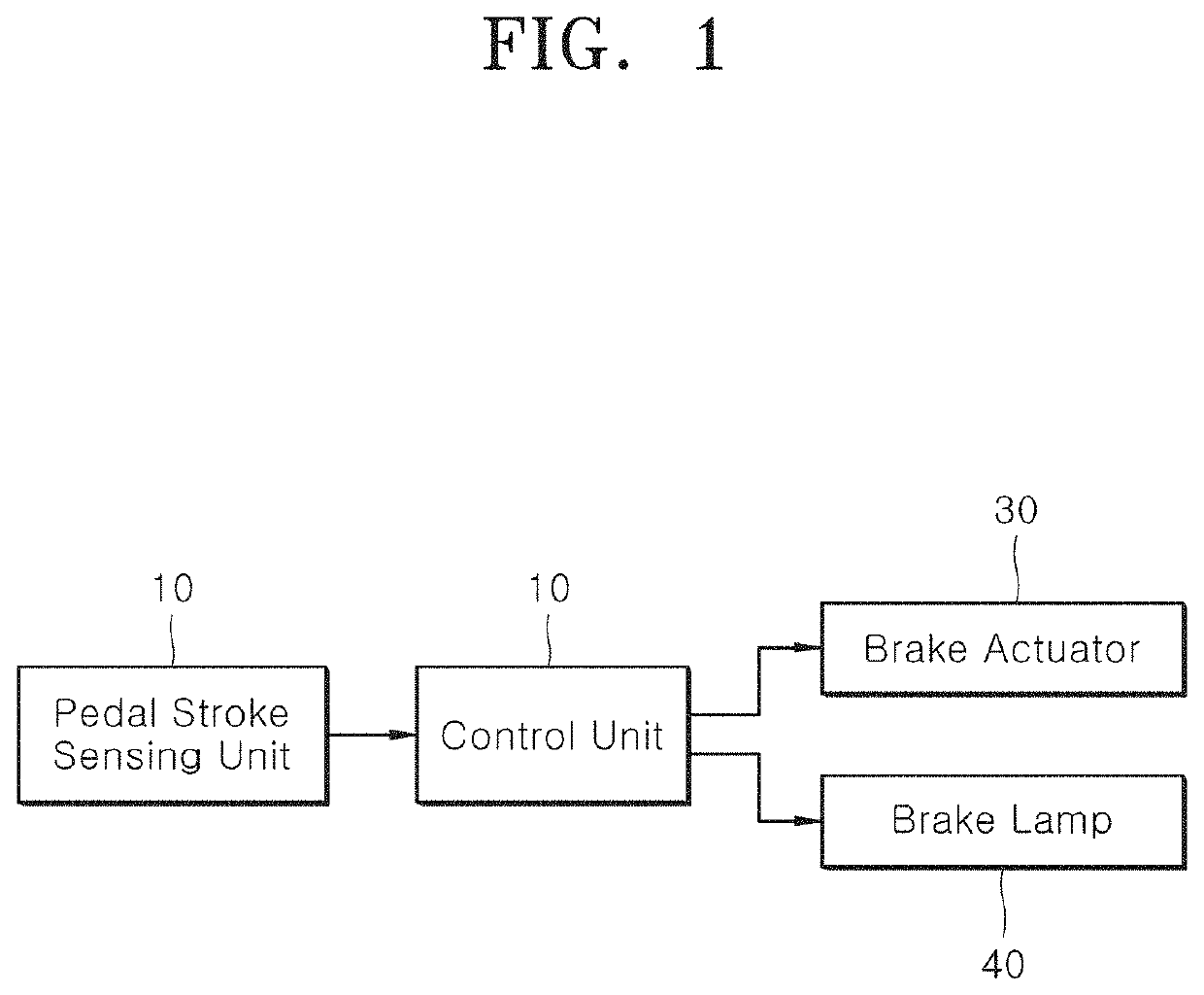Braking apparatus and method for vehicle