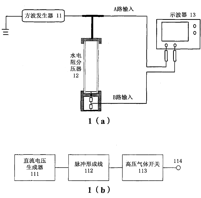 Square-wave generator and system and method for calibratig resistance voltage divider