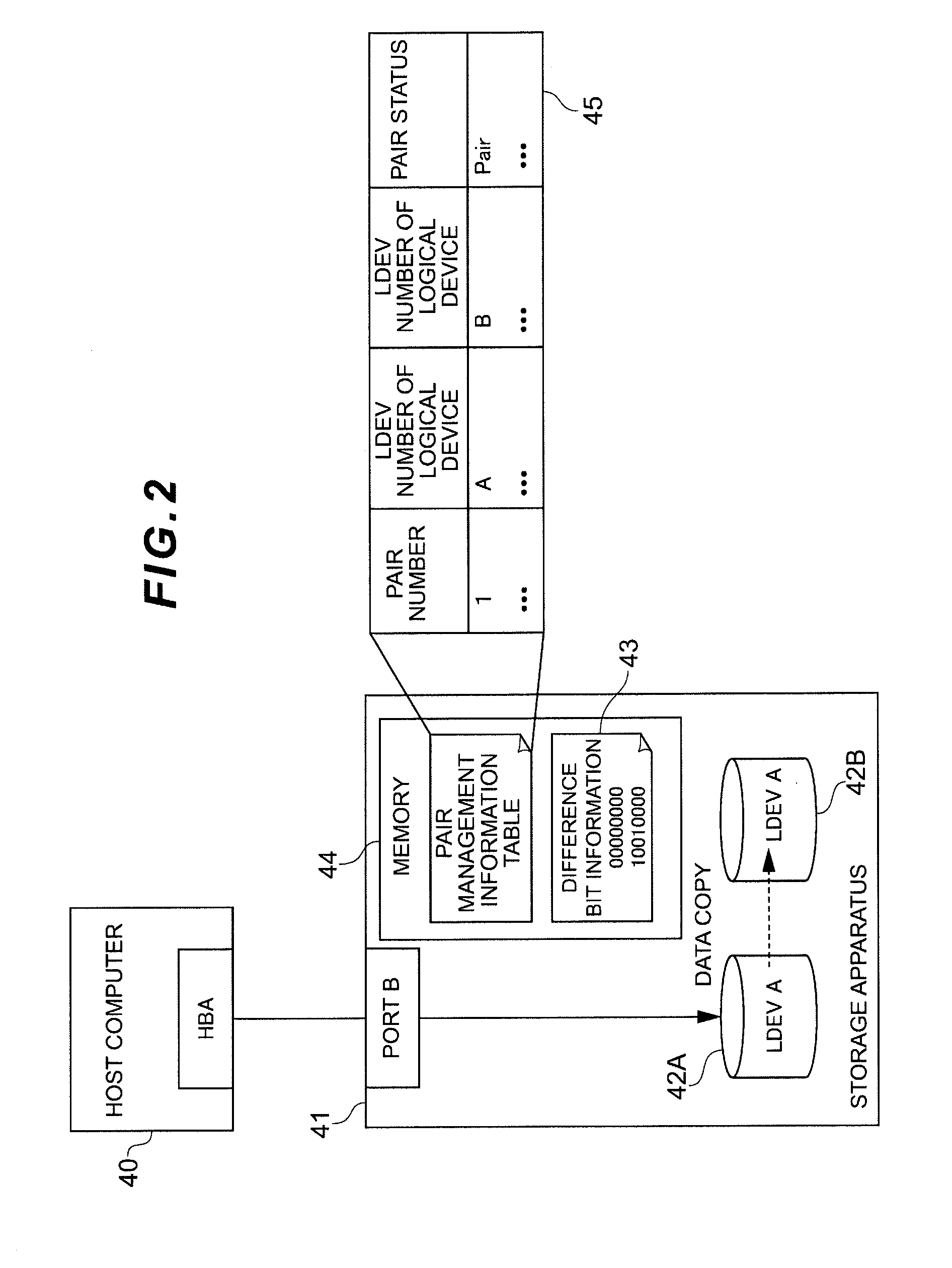 Computer system and storage migration method utilizing acquired apparatus specific information as virtualization information