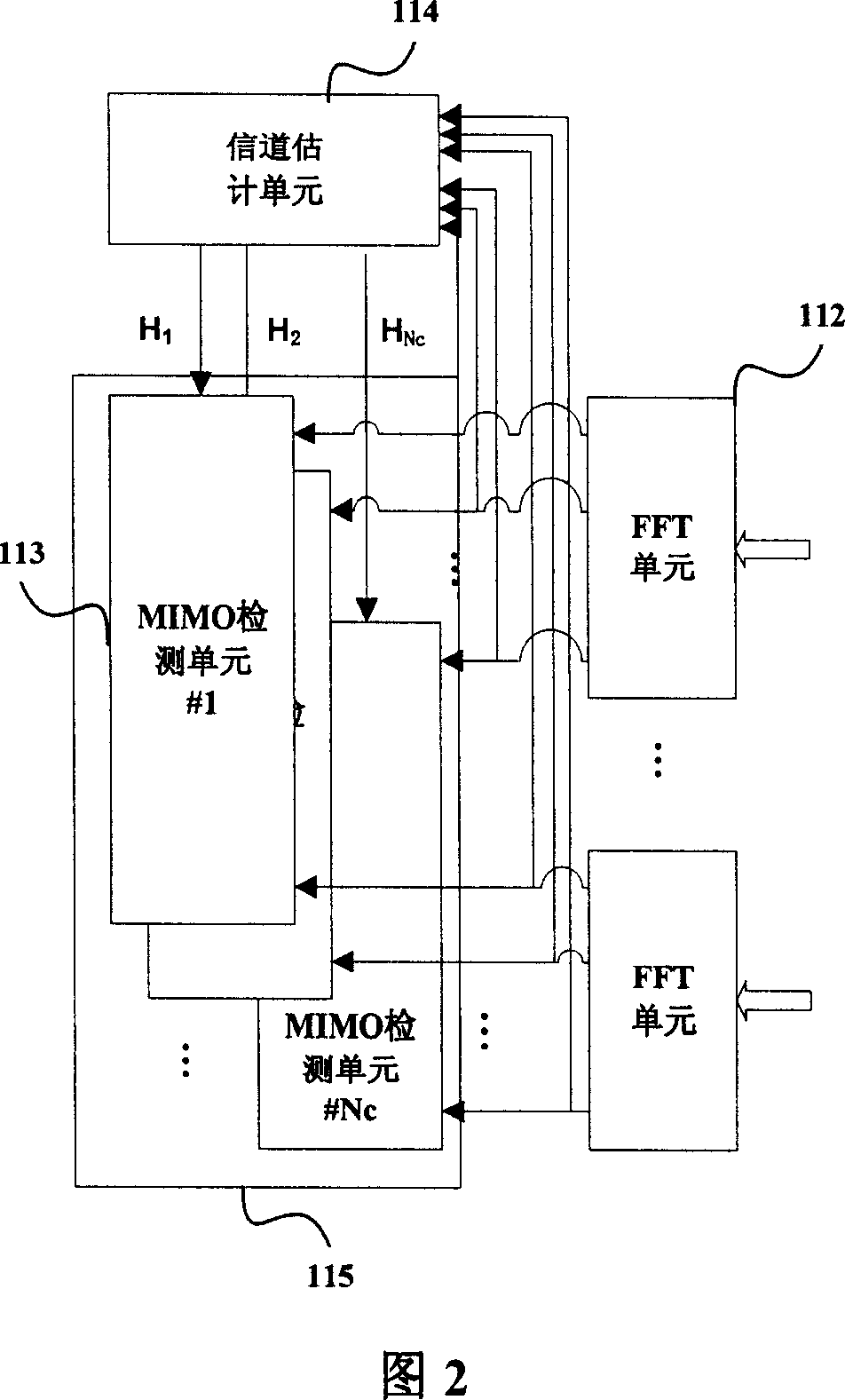 Sorted QR decomposition method and MIMO detection method