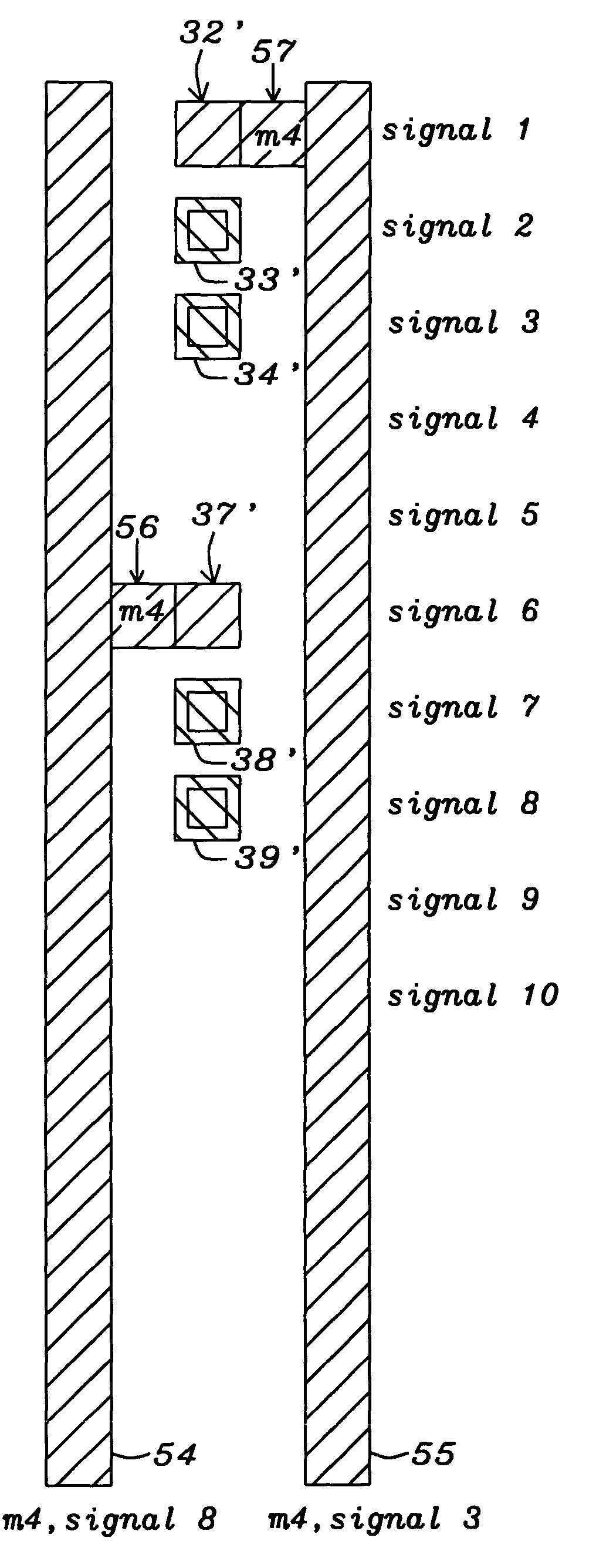 Multi-layered metal routing technique