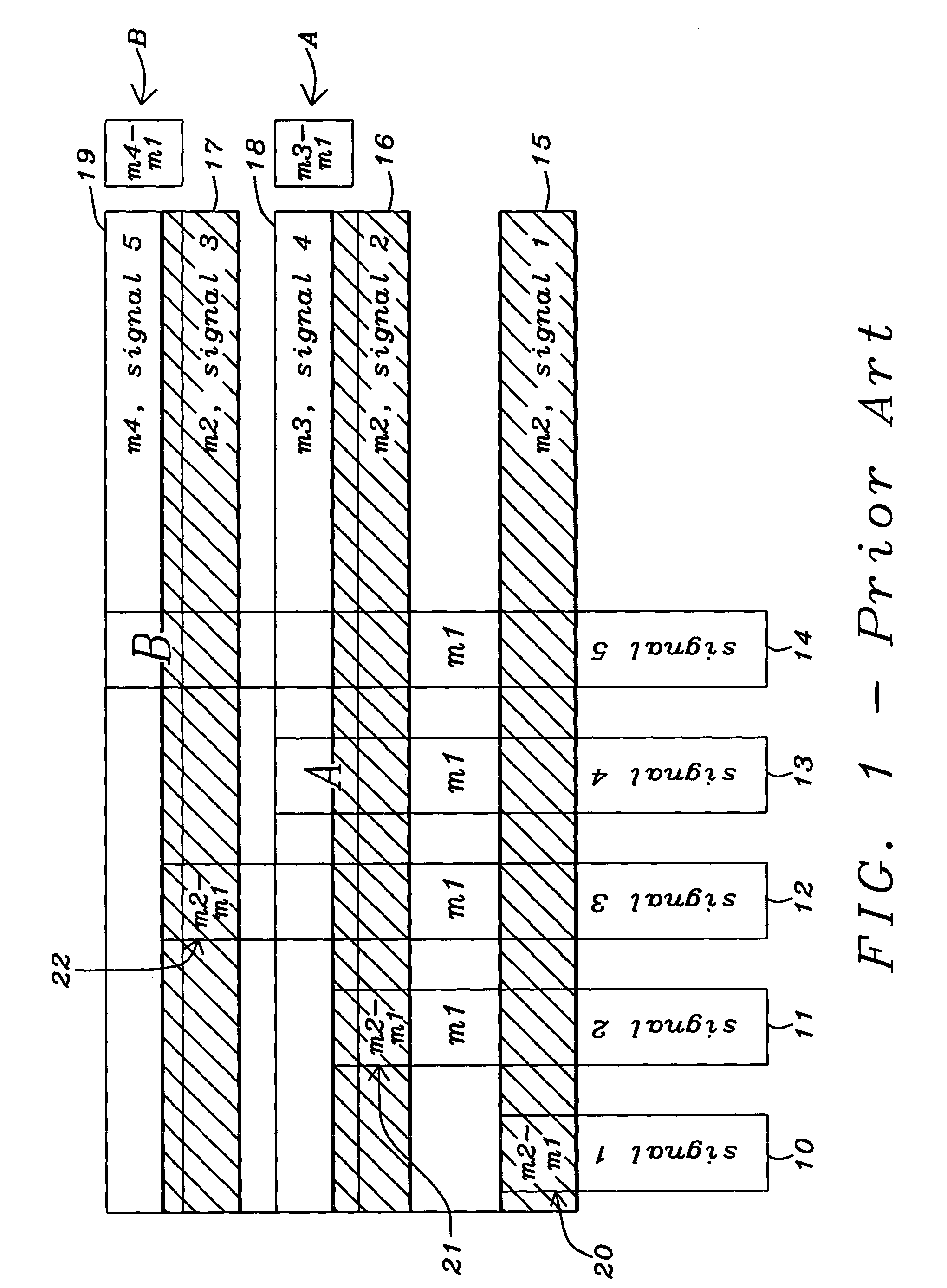 Multi-layered metal routing technique