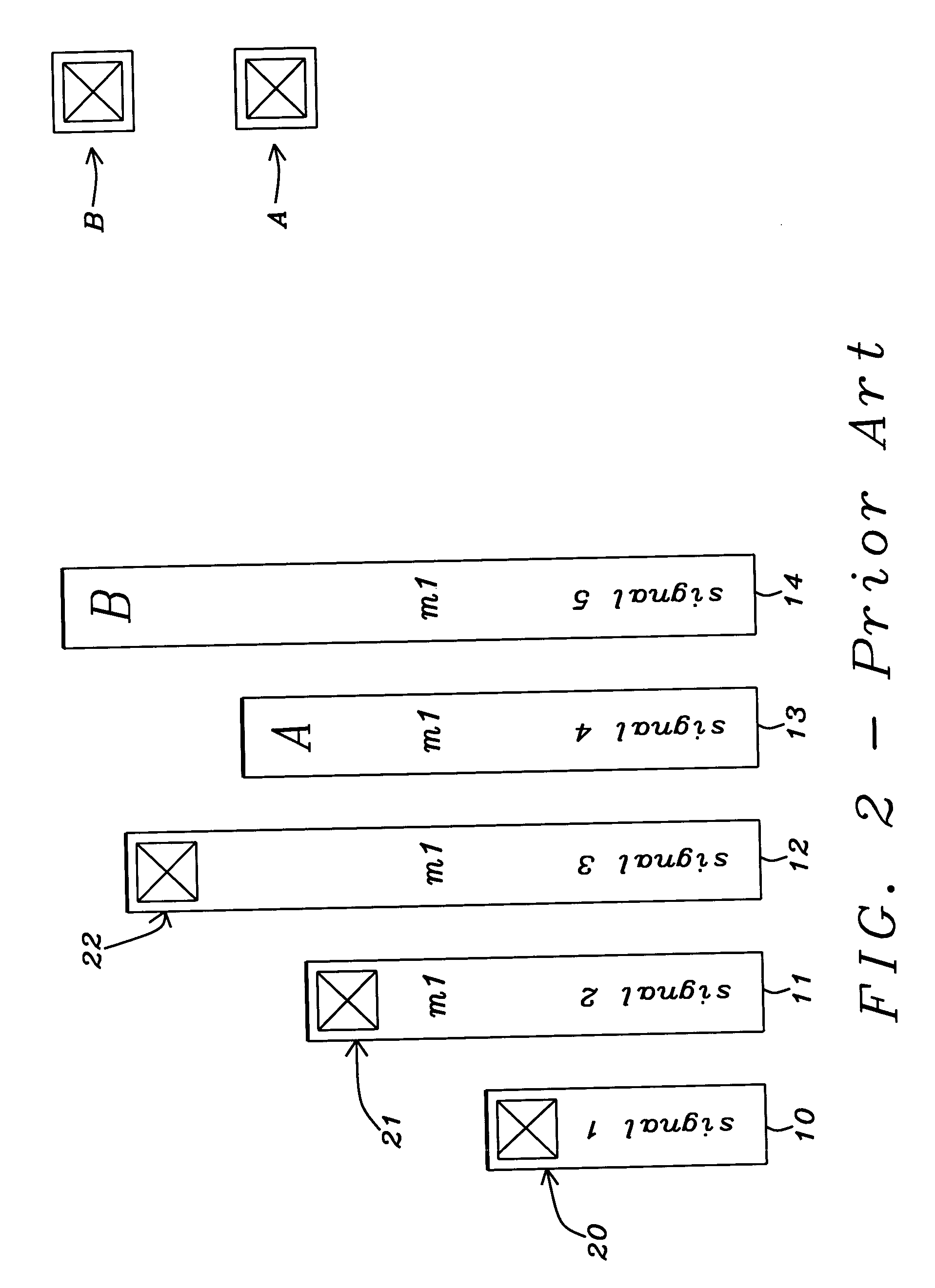 Multi-layered metal routing technique