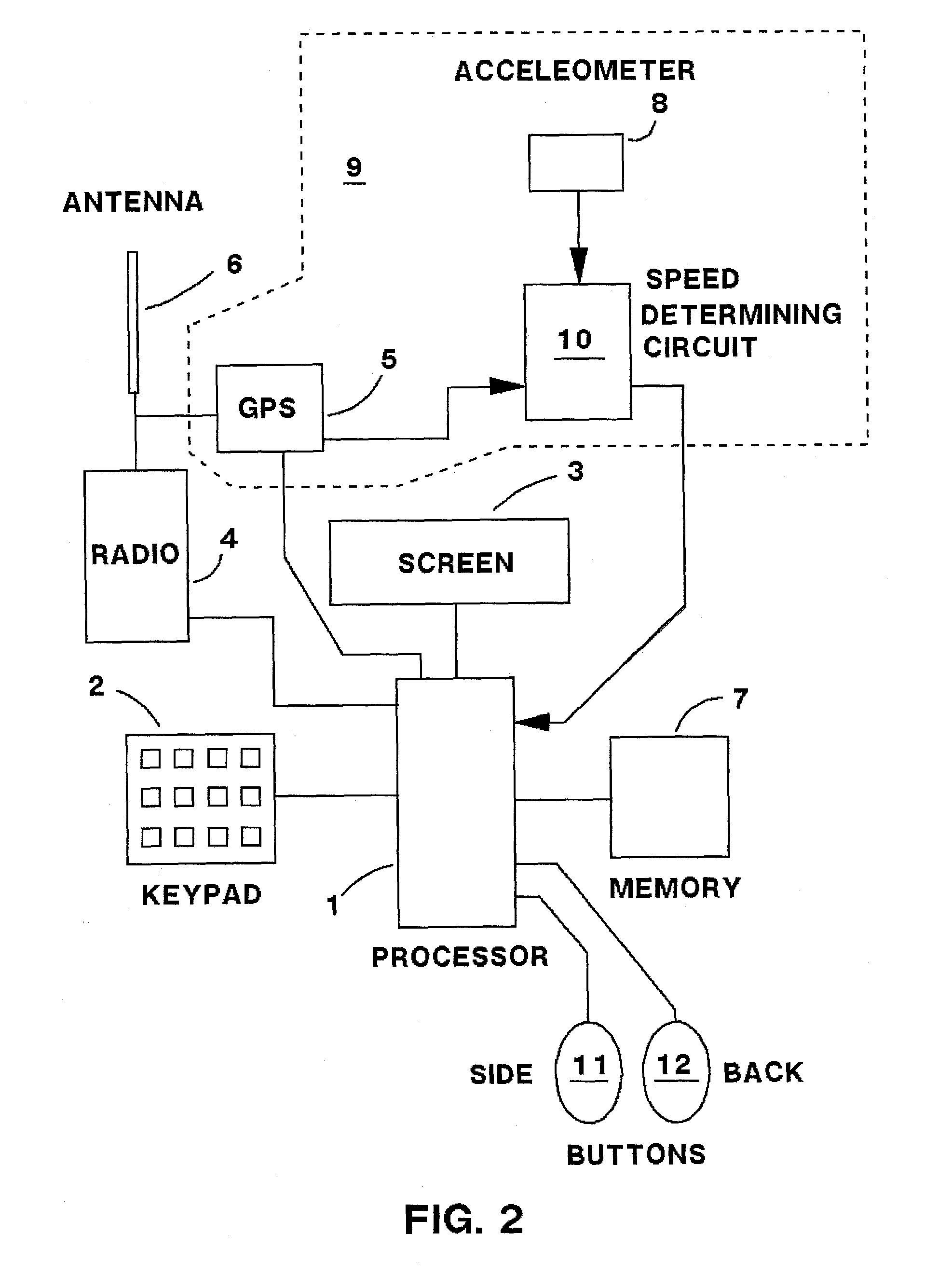 Restriction Method and Apparatus for Texting Based on Speed
