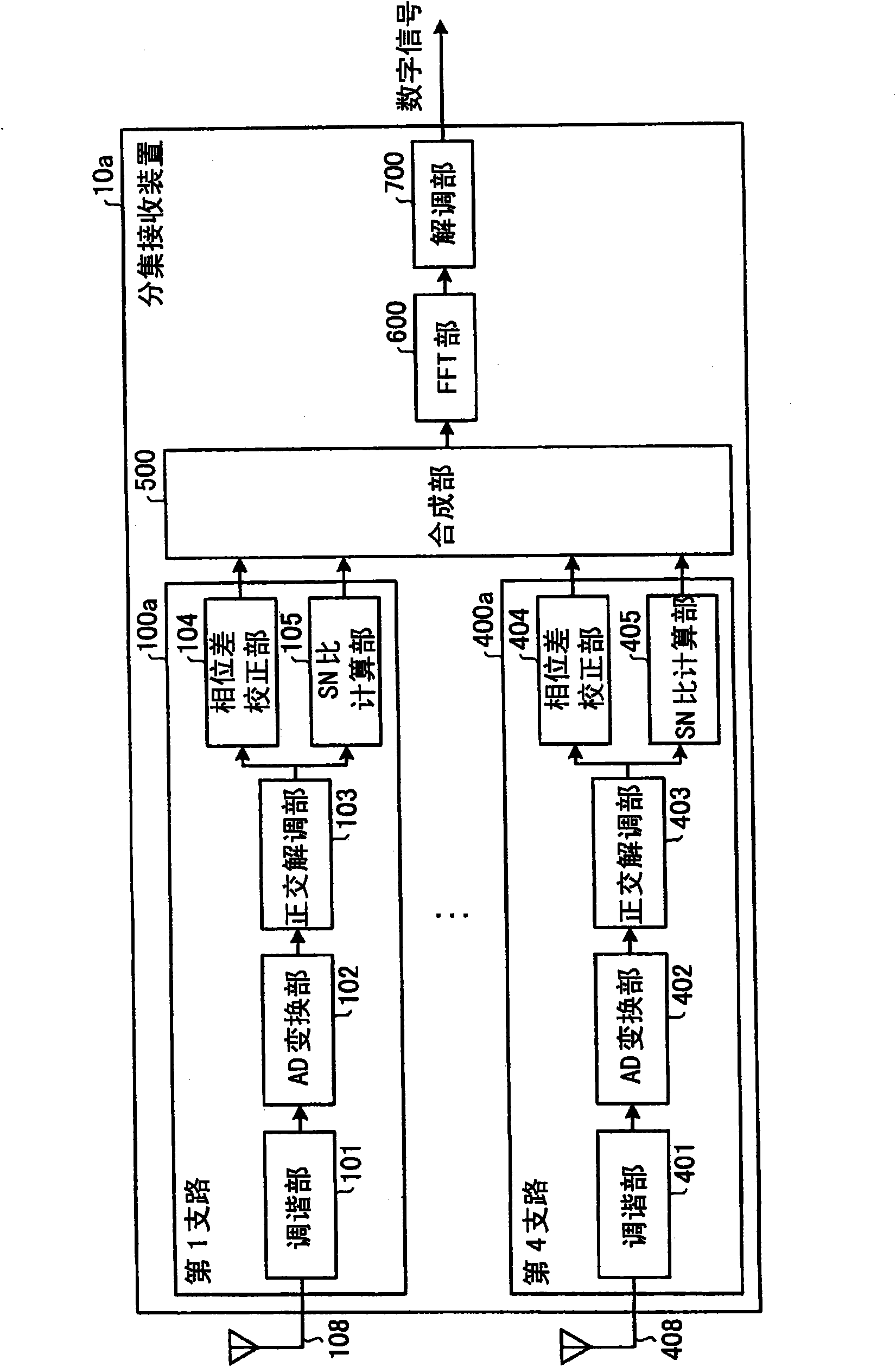 Diversity reception device, diversity reception method, and digital television reception device