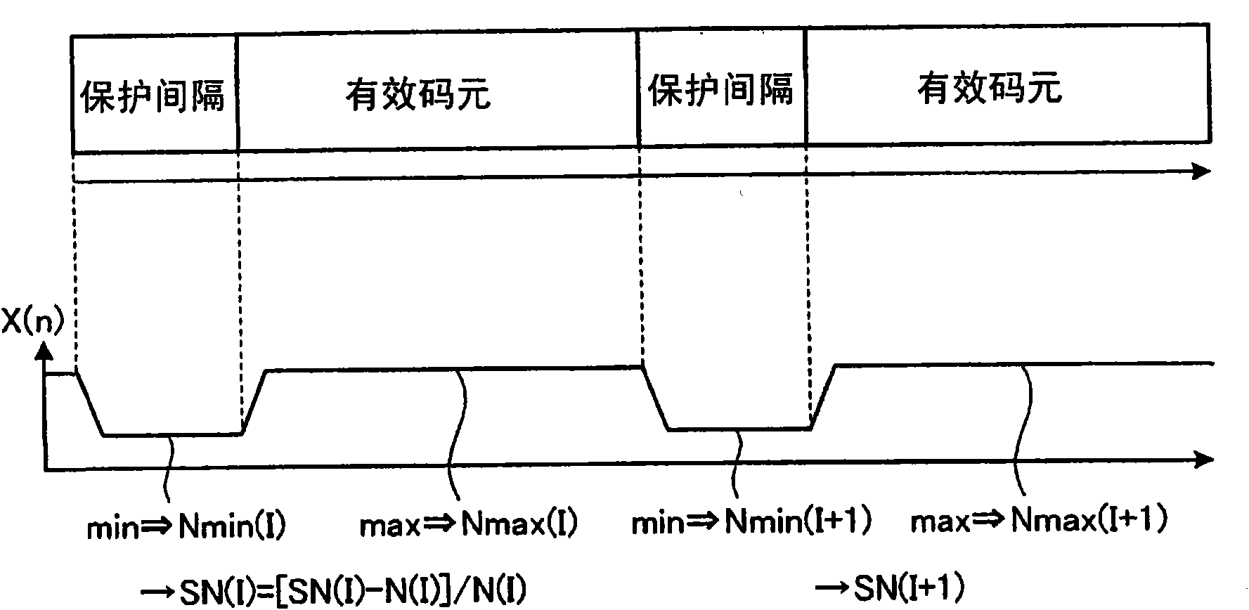 Diversity reception device, diversity reception method, and digital television reception device