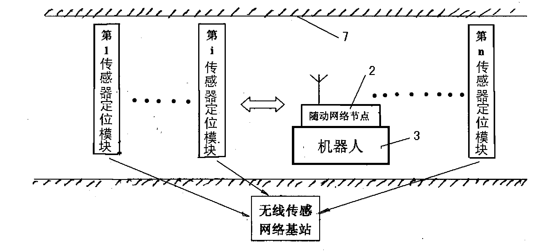 System and method for positioning inspection robot in cable tunnel on basis of wireless network