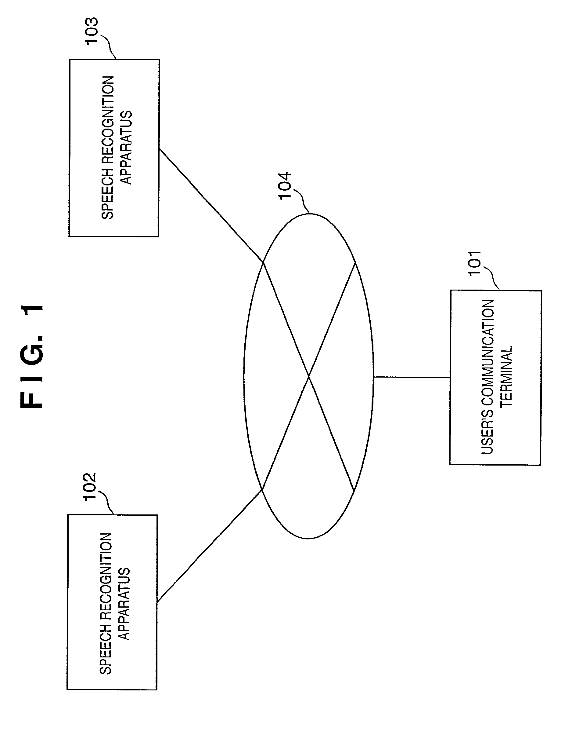 Speech recognition system, speech recognition apparatus, and speech recognition method
