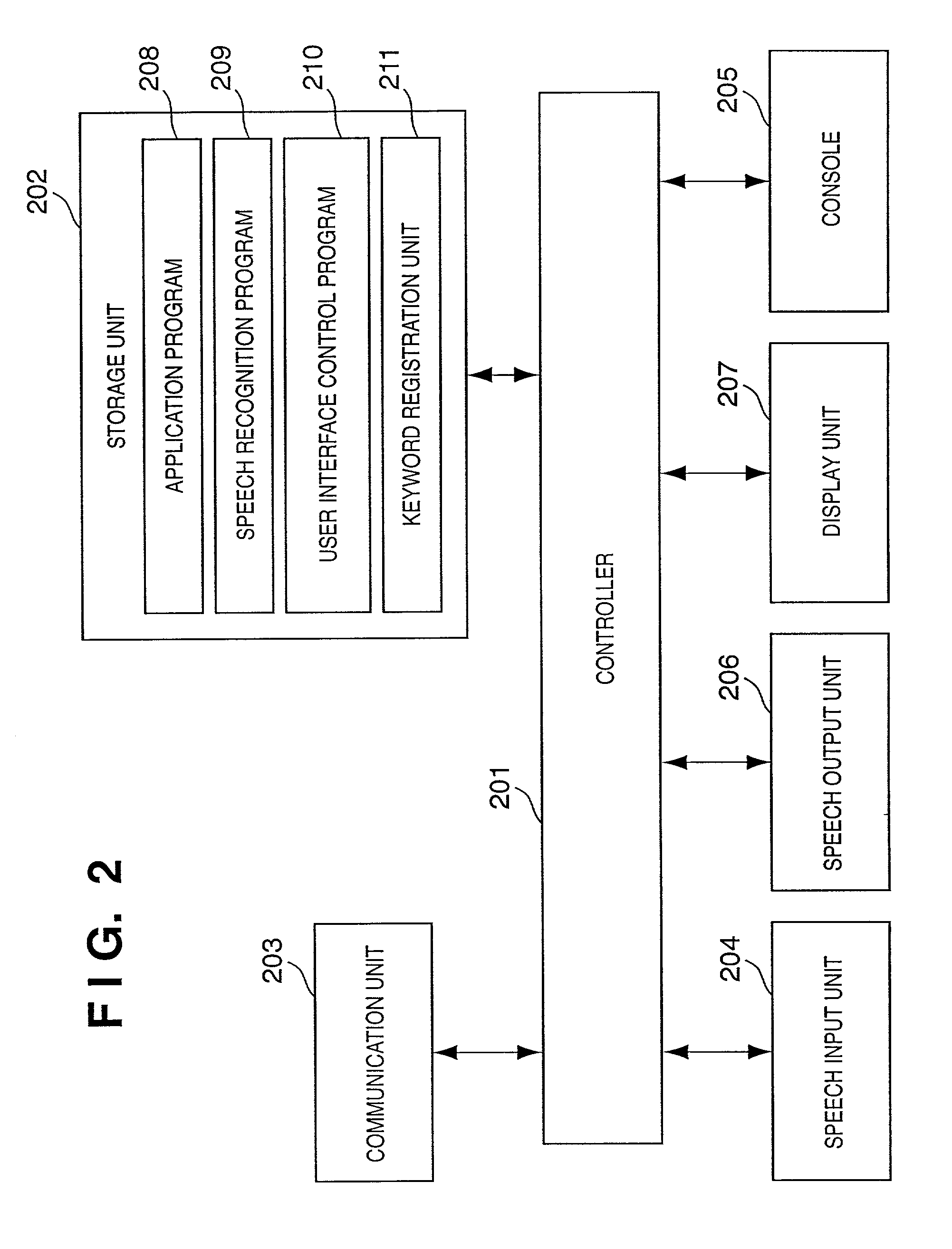 Speech recognition system, speech recognition apparatus, and speech recognition method