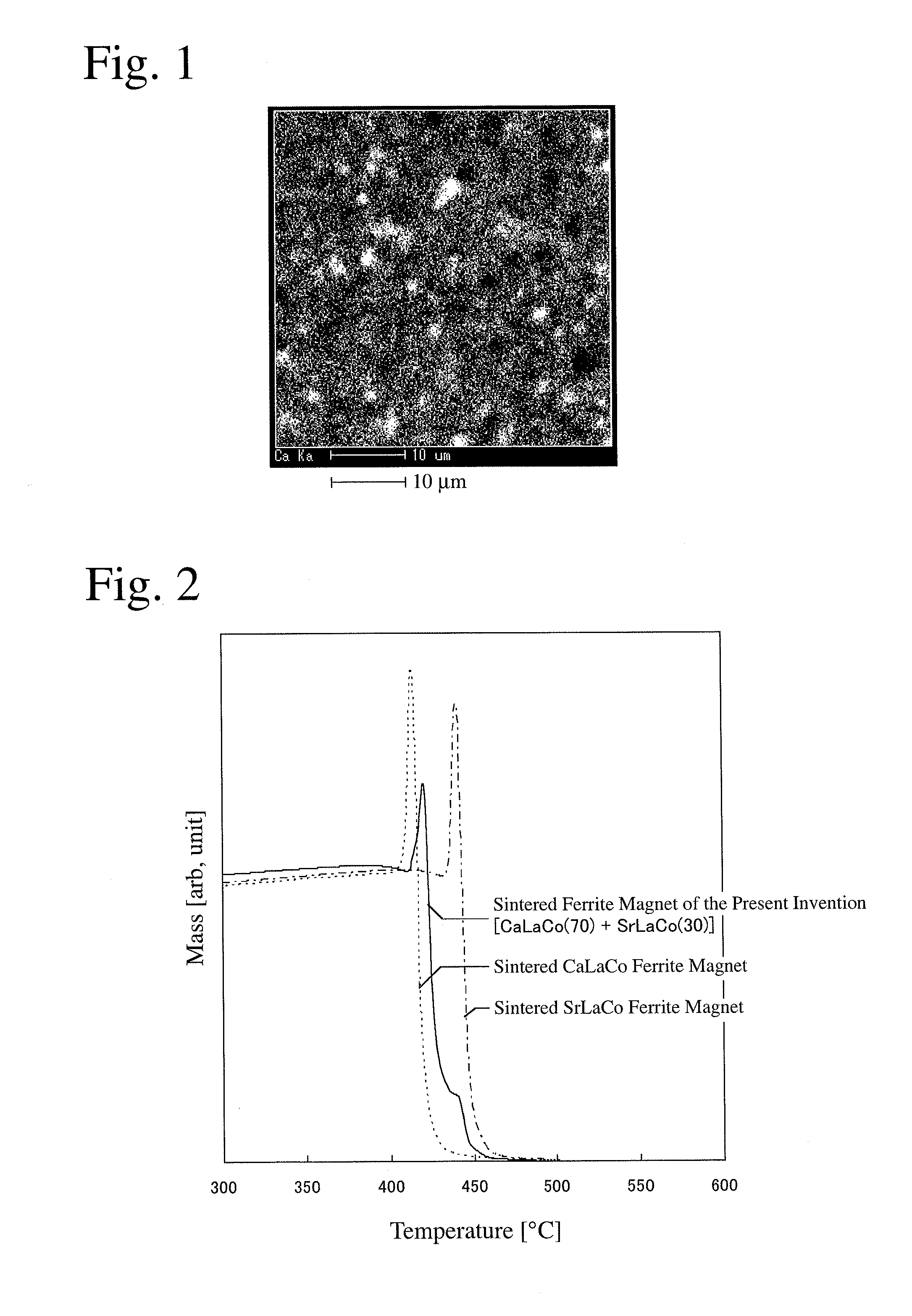 Sintered ferrite magnet and its production method