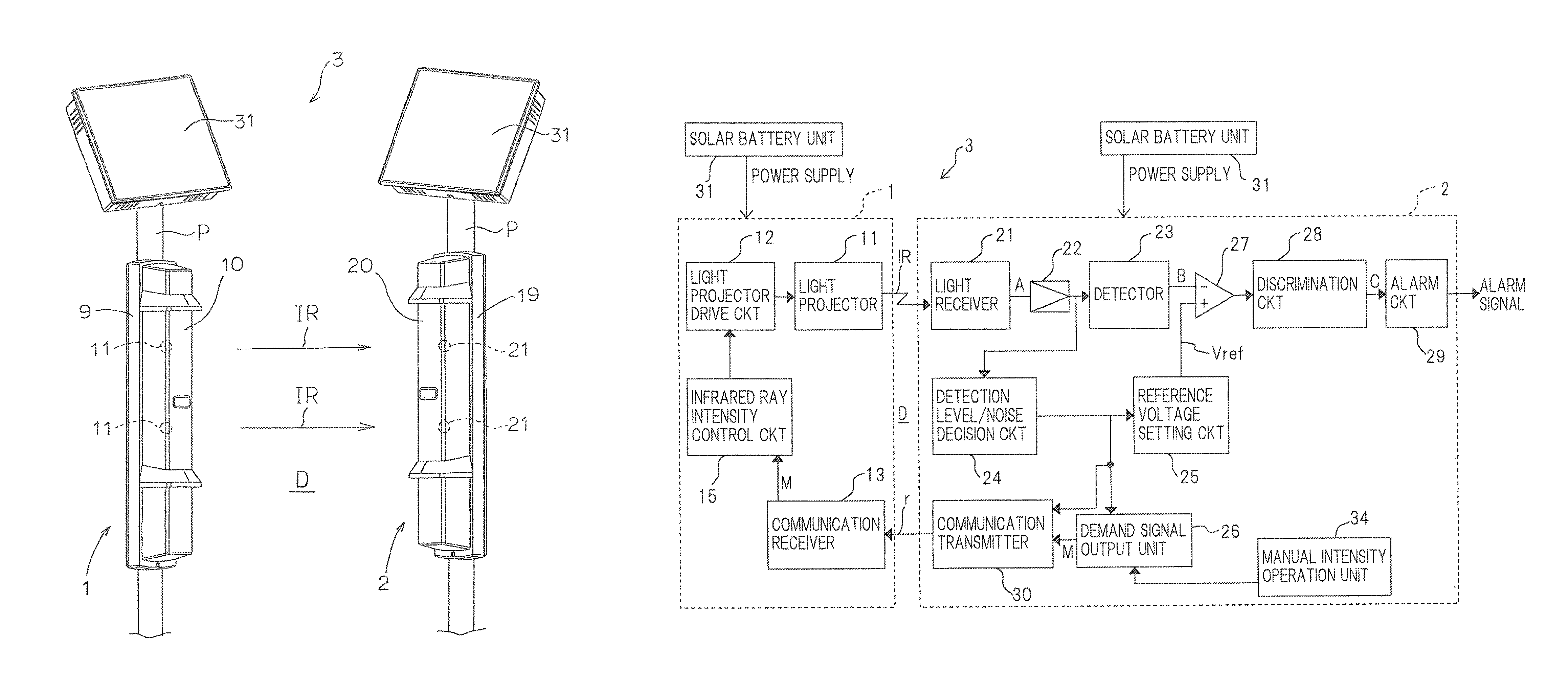 Solar battery-driven object detection system