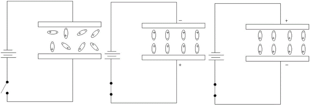 Unfreezing device, refrigerator and unfreezing control method of refrigerator