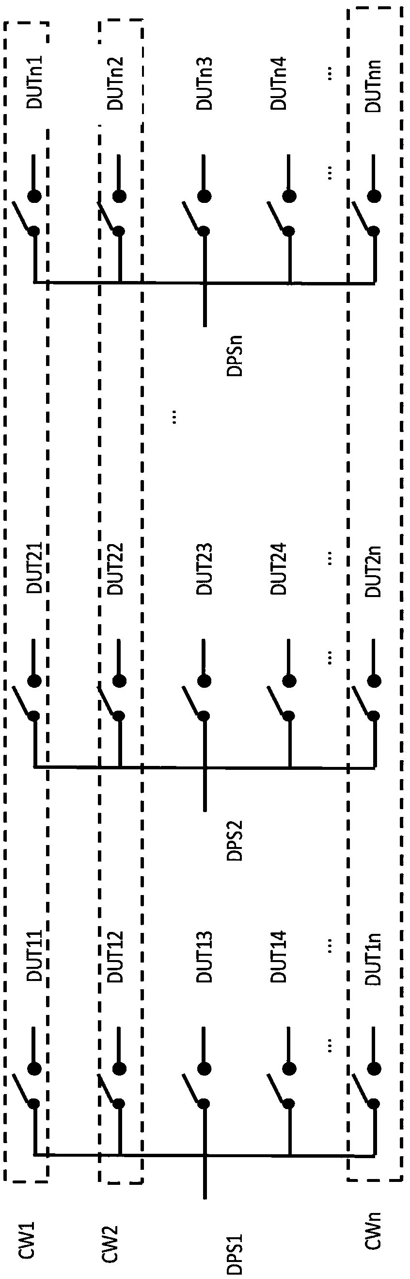 Multi-chip simultaneous measurement structure and method