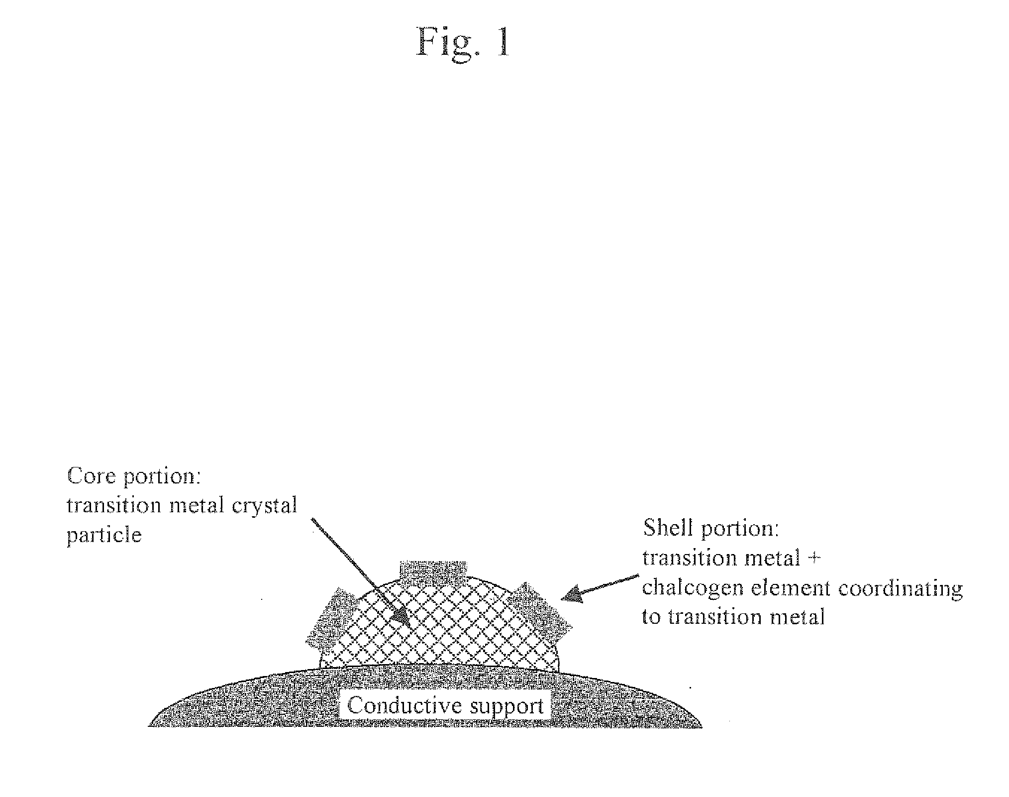 Fuel cell electrode catalyst and polymer electrolyte fuel cell using the same