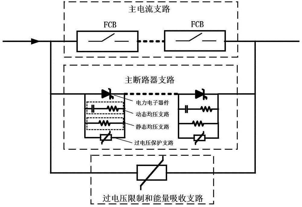 Gate commutated thyristor chip applied to hybrid direct-current circuit breakers