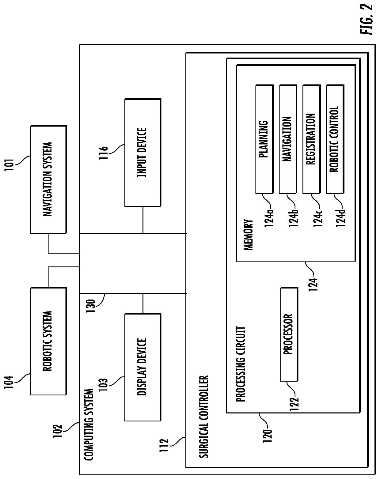 Systems and methods for a robotic-assisted revision procedure