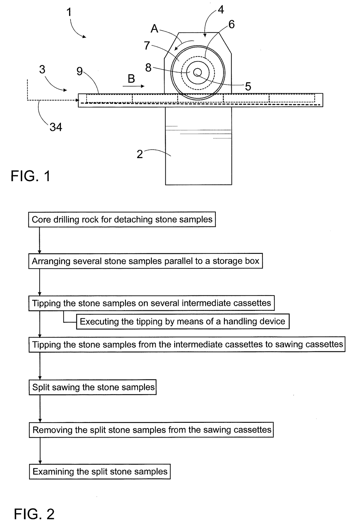 Device and method of handling stone samples