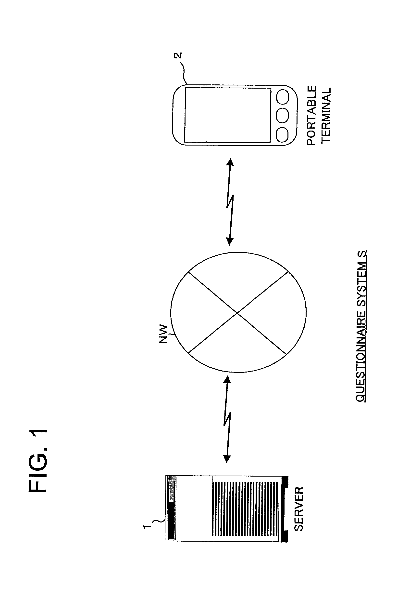 Server apparatus for collecting a response of a questionnaire, questionnaire response collection method, questionnaire response collection program and computer-readable recording medium recorded with a questionnaire response collection program