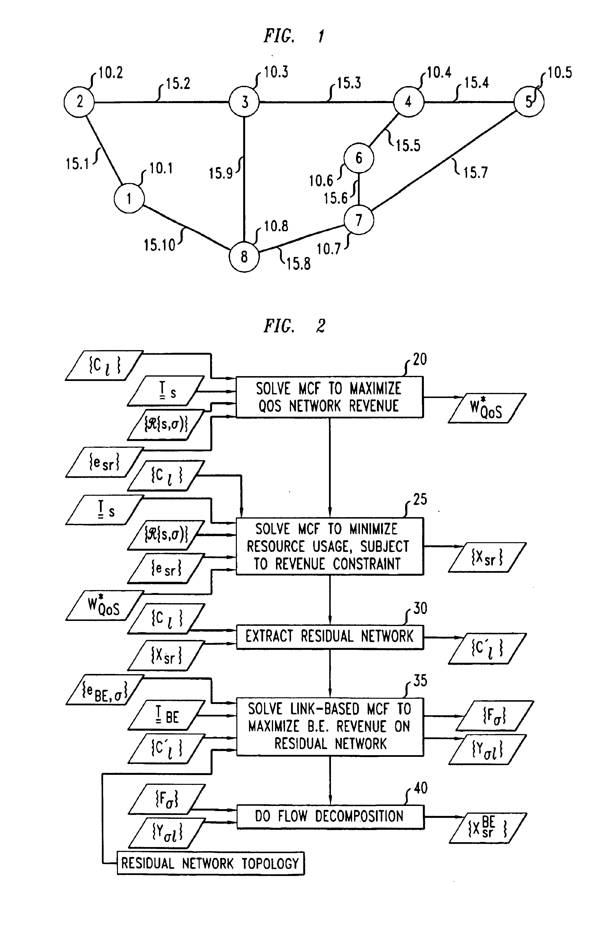 Multicommodity flow method for designing traffic distribution on a multiple-service packetized network