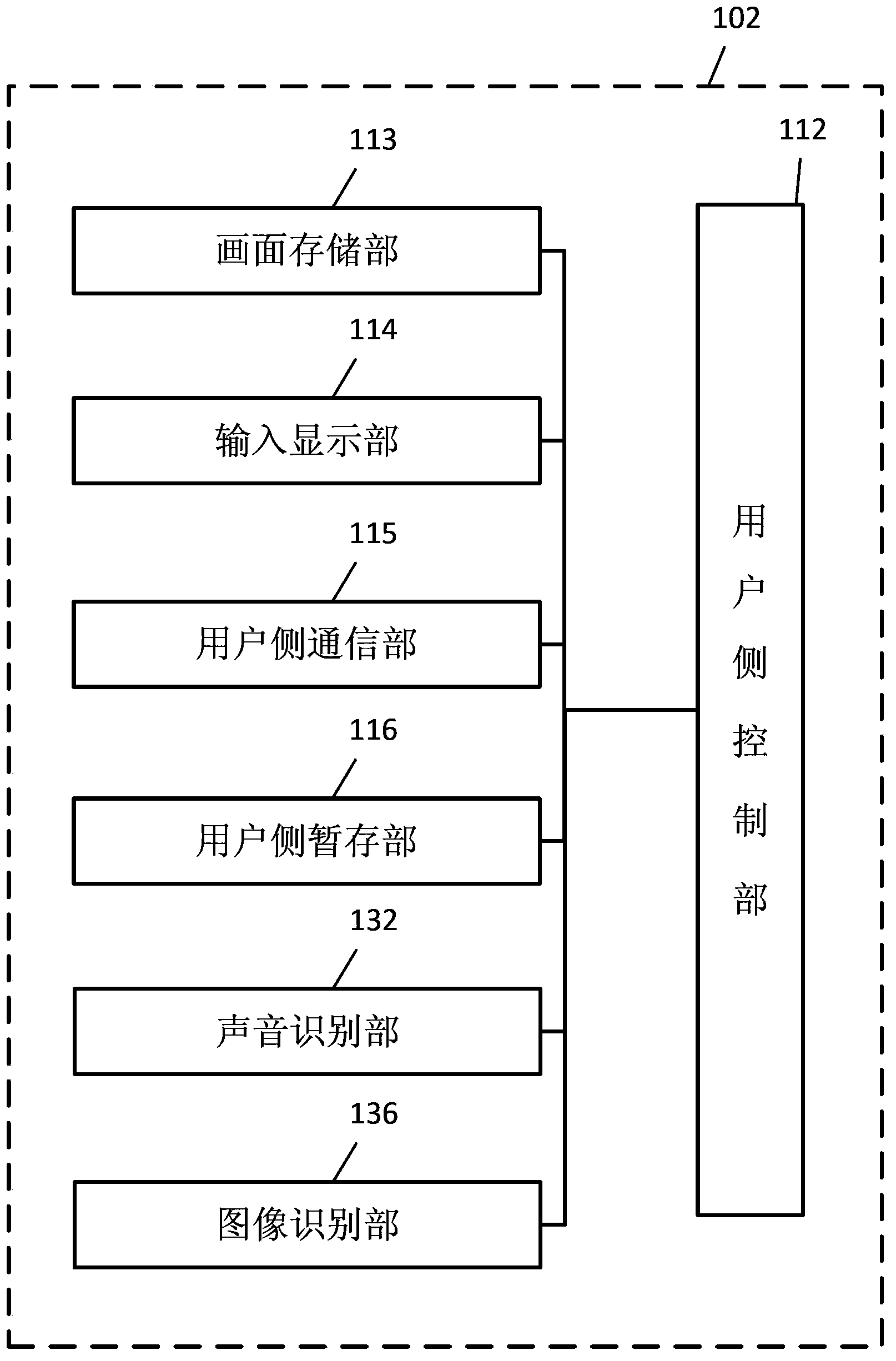 Cloud server and image storage and retrieval system