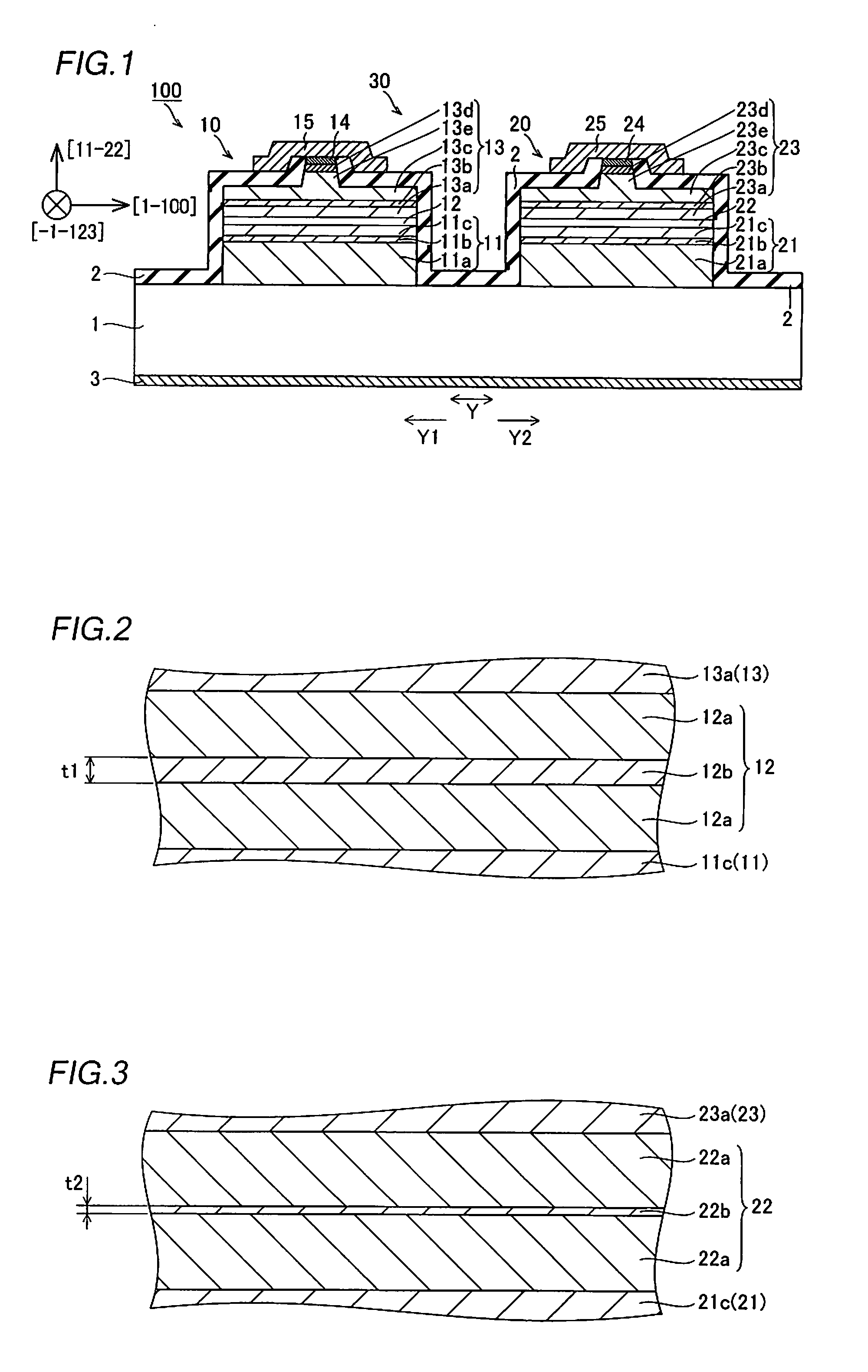 Semiconductor laser device and display