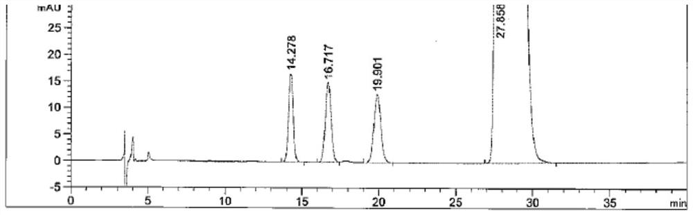 Method for detecting isomer in briviact injection by using high performance liquid chromatography