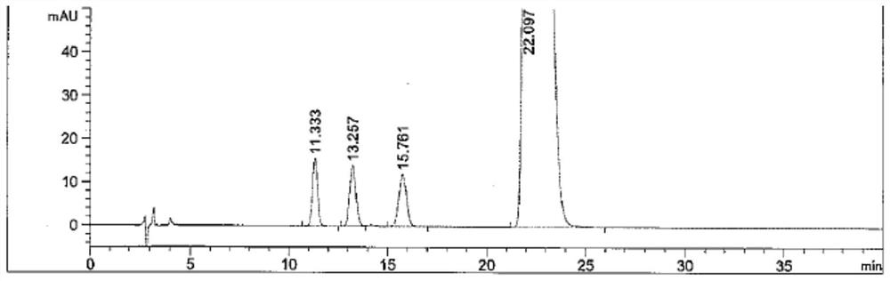 Method for detecting isomer in briviact injection by using high performance liquid chromatography