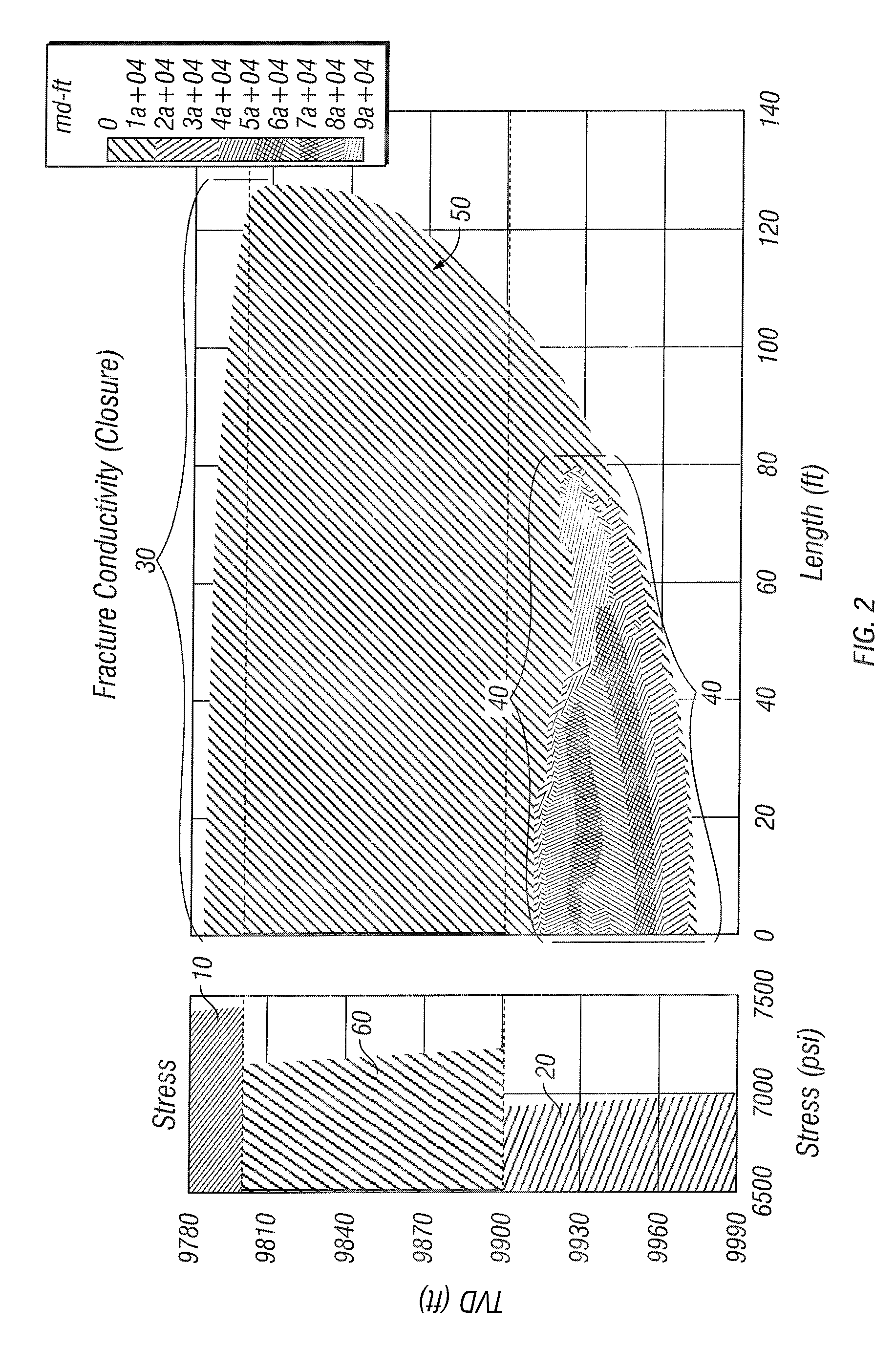 Well treating composite containing organic lightweight material and weight modifying agent