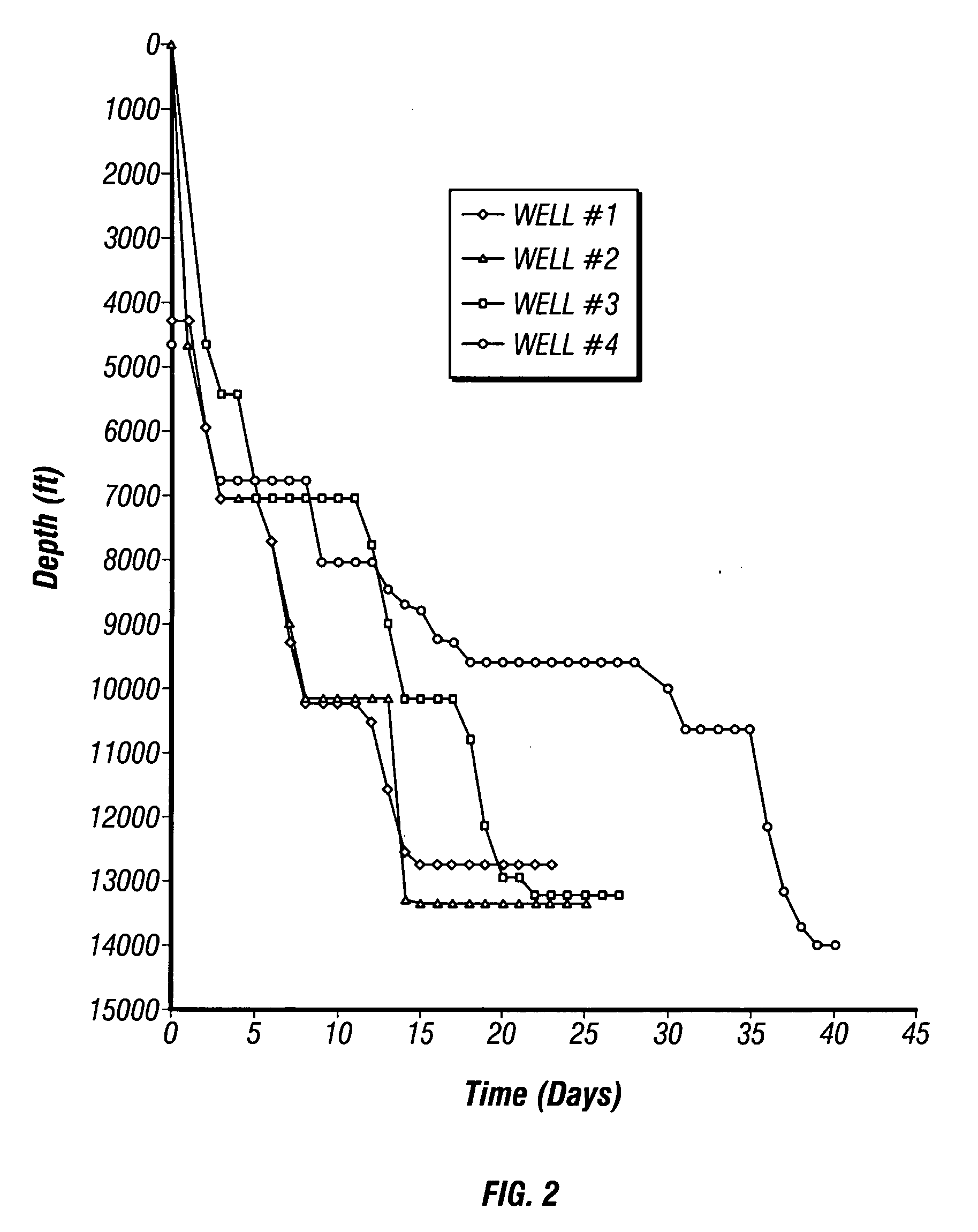 Inhibitive water-based drilling fluid system and method for drilling sands and other water-sensitive formations