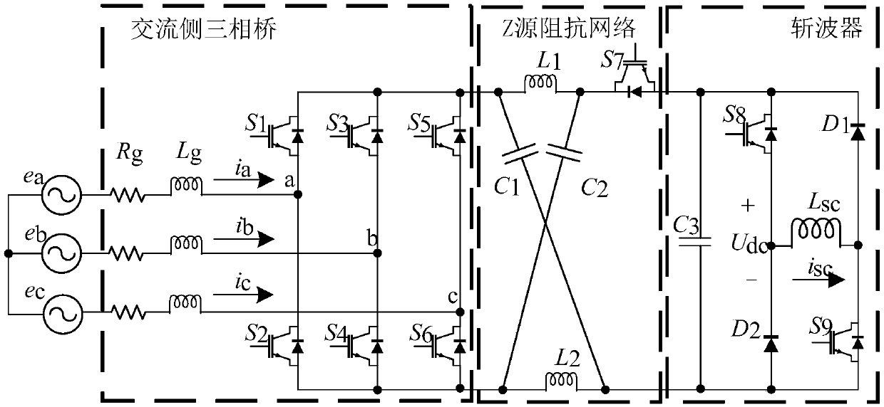 ZSC-SMES topological structure and AC/DC side control method thereof