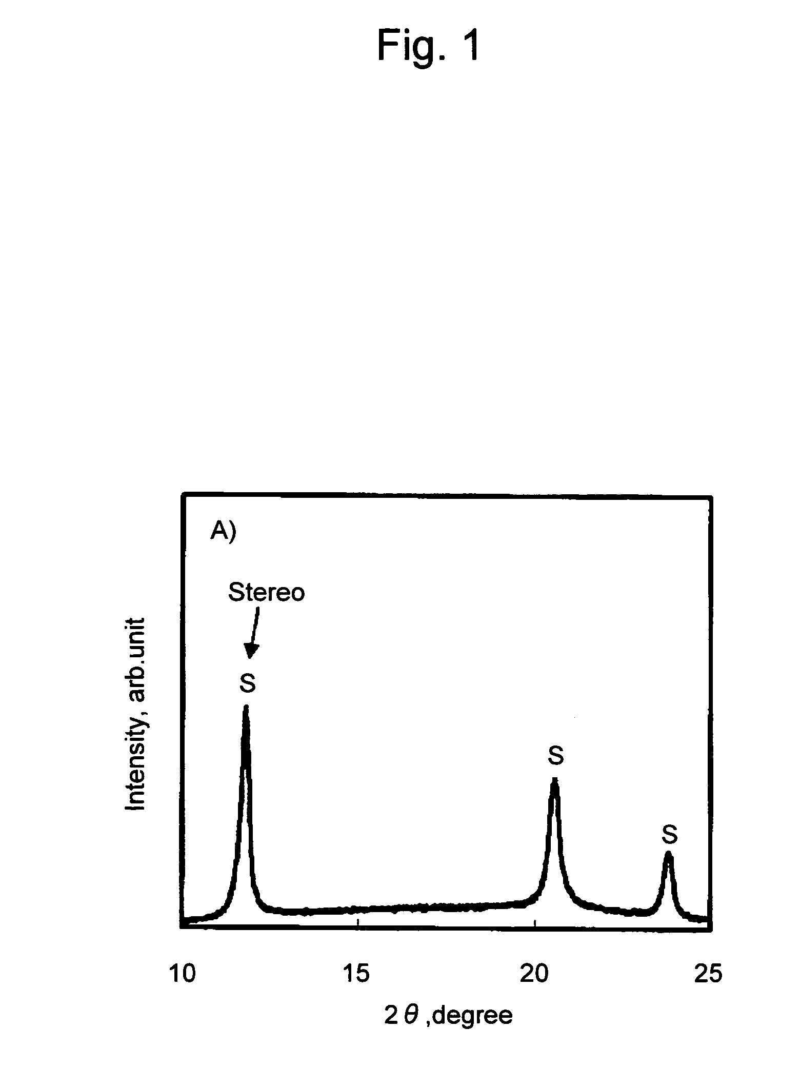 Polylactic acid resin composition and molded article of the same