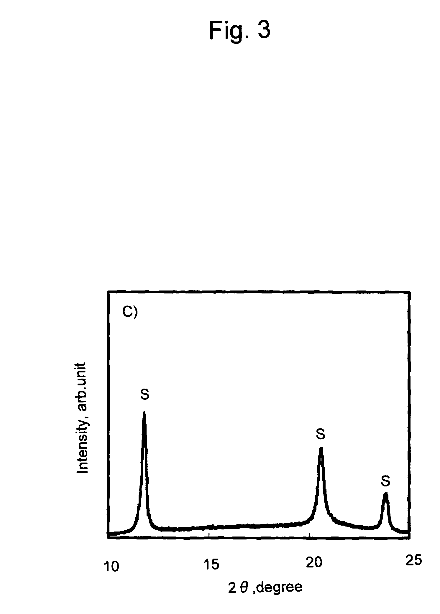 Polylactic acid resin composition and molded article of the same