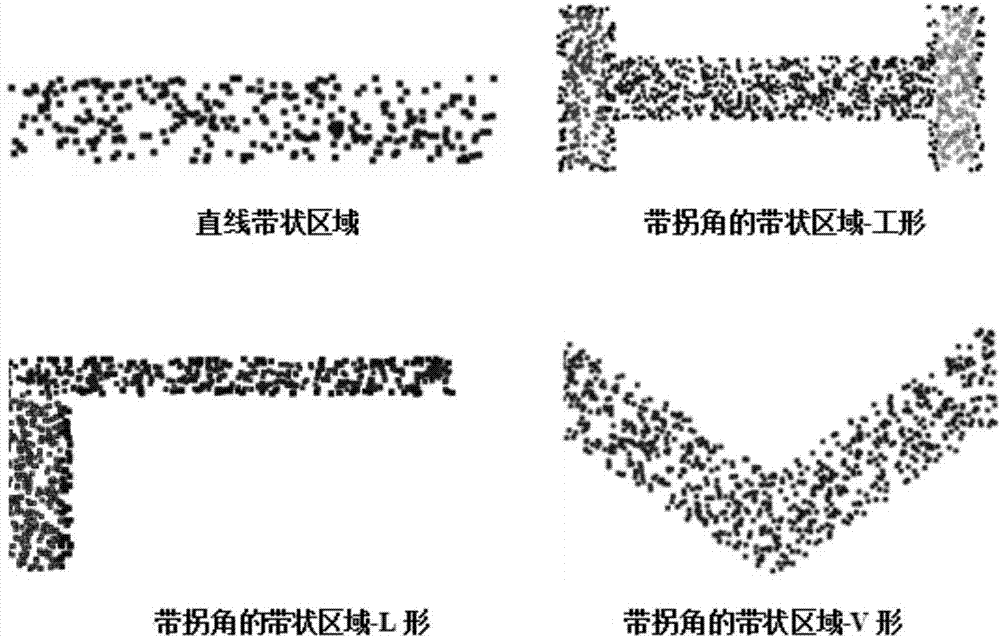 Reliable opportunity routing method and device based on regional division and virtual target node