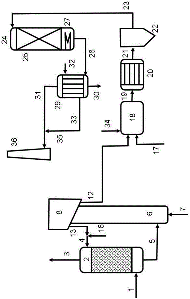 Production of sulfuric acid from coke oven gas desulfurization product