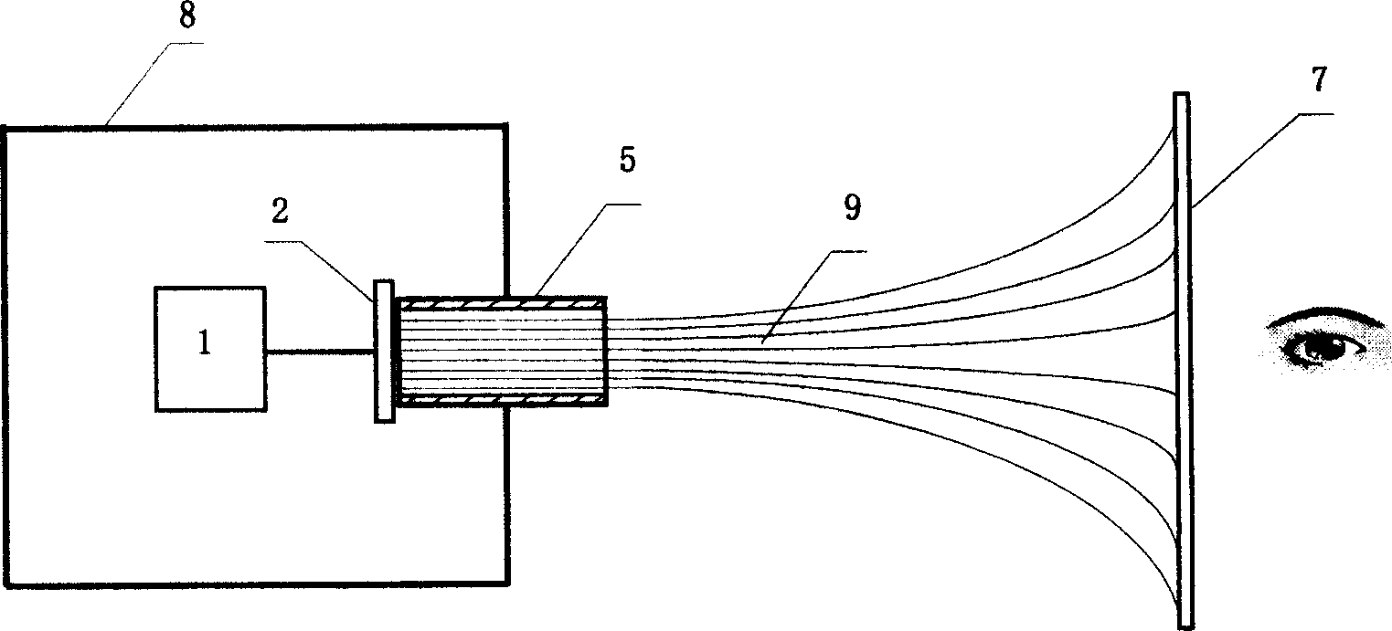 Video imaging device with low radiation
